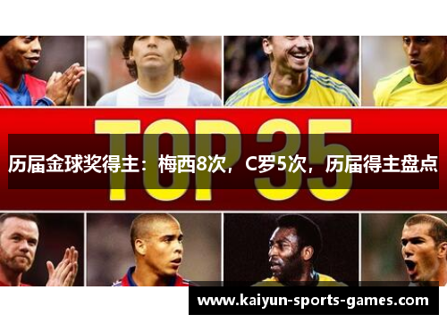 历届金球奖得主：梅西8次，C罗5次，历届得主盘点