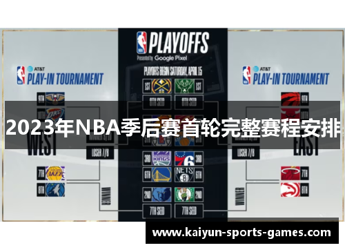 2023年NBA季后赛首轮完整赛程安排