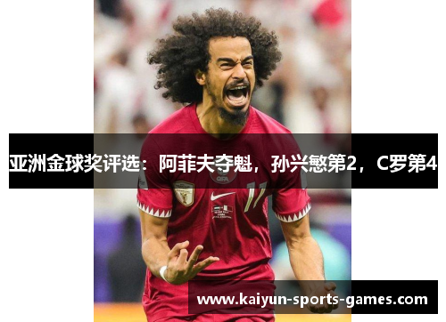 亚洲金球奖评选：阿菲夫夺魁，孙兴慜第2，C罗第4