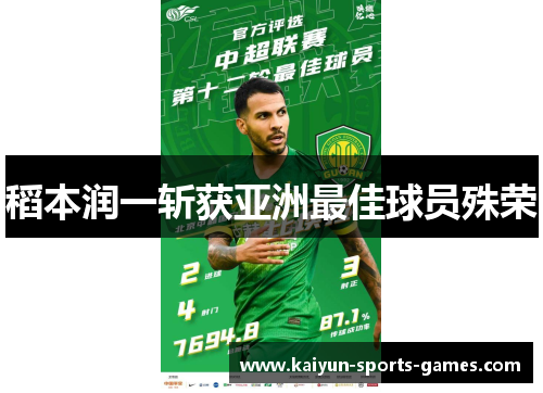 稻本润一斩获亚洲最佳球员殊荣