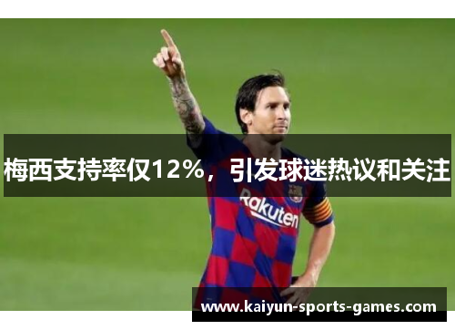 梅西支持率仅12%，引发球迷热议和关注